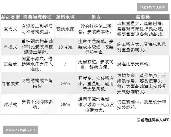 西甲俱乐部商业运营模式创新与发展趋势分析